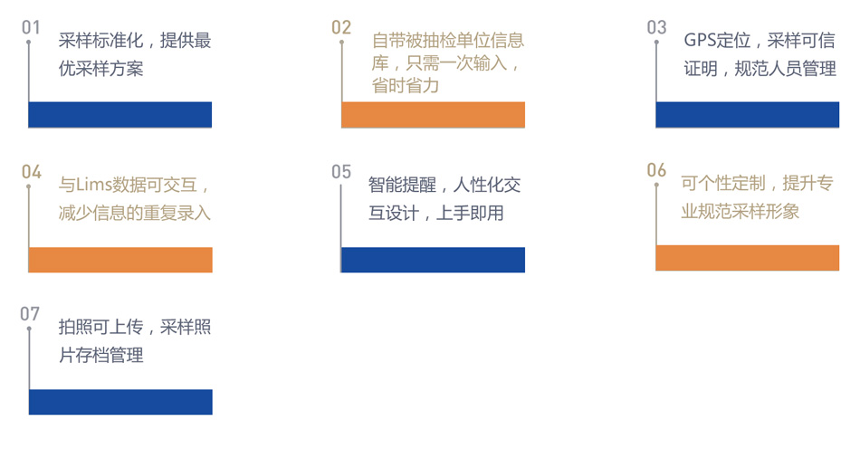 采样管理云平台1.jpg